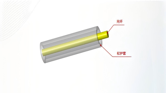 PI-PFA 测温光缆