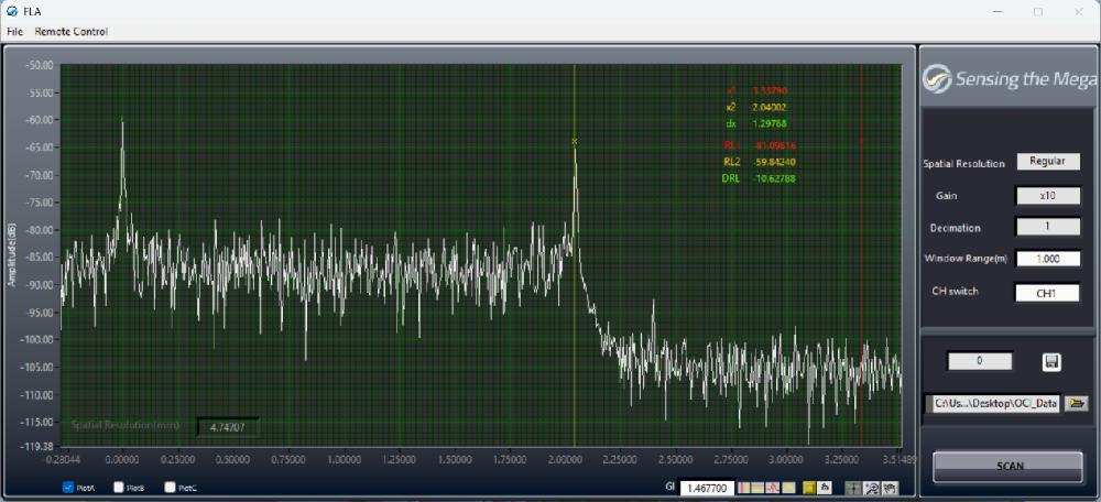 850nm OFDR：短距光纤精密测量利器
