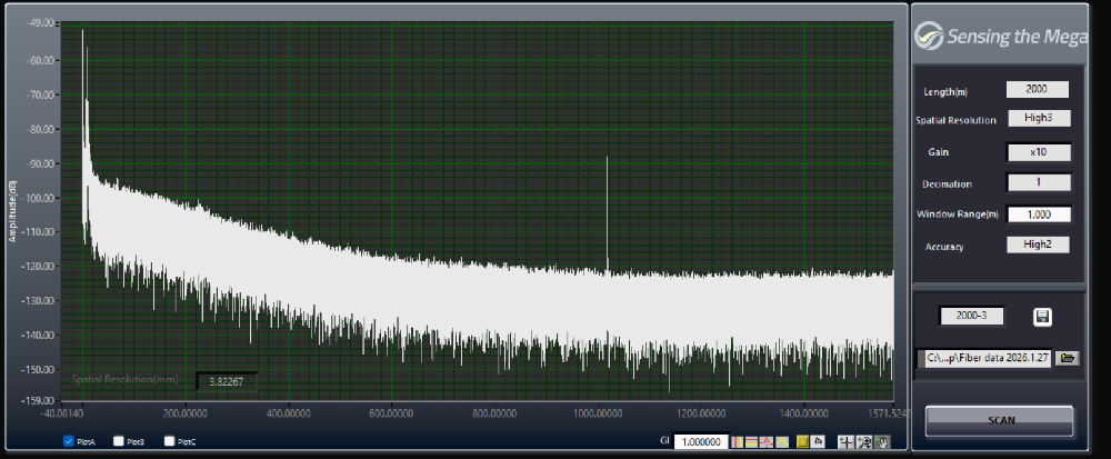 空芯光纤：突破光传输边界，赋能多领域创新发展